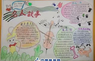 小学四年级名人手抄报怎么做