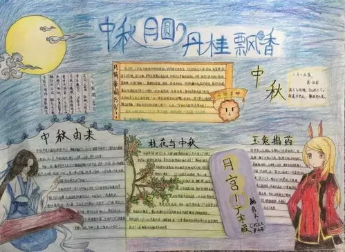 手抄报丨中秋节手抄报图片素材模板文字简单易画...赶快给孩子准备
