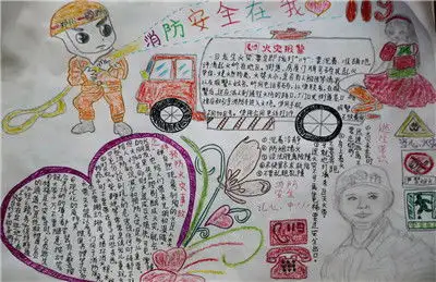消防安全手抄报资料乱扔烟头引起火灾