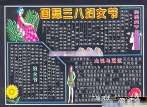 三八妇女节手抄报内容