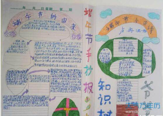 2020端午节手抄报简单图片大全2020端午节手抄报简单好画