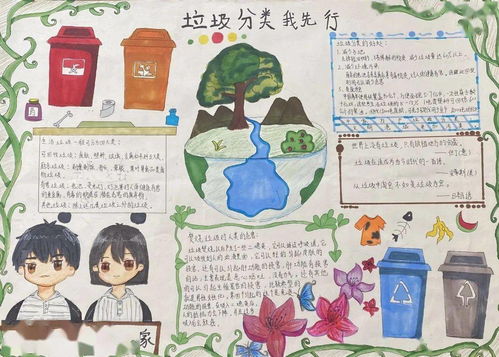 规范垃圾分类共建美丽校园