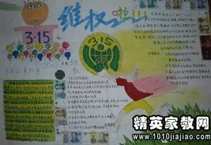国际消费者权益日口号大全