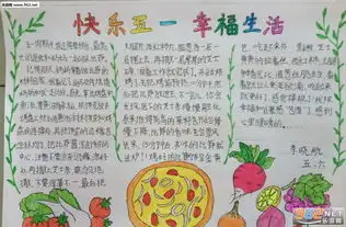 五一劳动节手抄报简单又漂亮51劳动节手抄报图片大全下载乐游网游戏下载