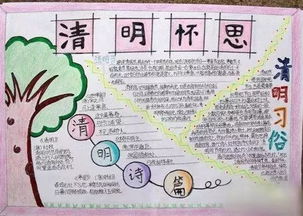 清明节手抄报模板,快为孩子收藏