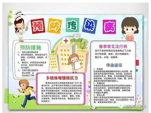 新型冠状肺炎防疫手抄报已备好