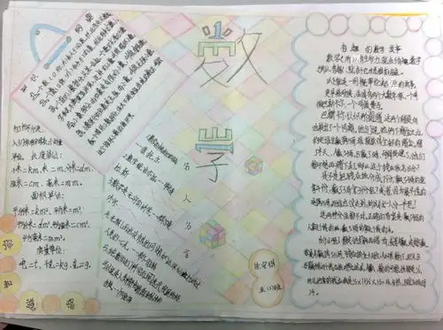 简单的数学好玩手抄报有哪些