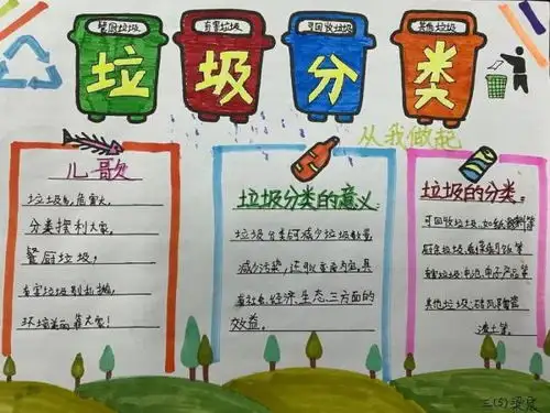垃圾分类靠大家健康生活你我他