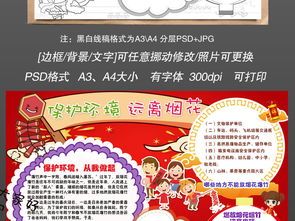 春节新年寒假安全燃放烟花爆竹小报保护环境手抄报电子小报图片素材假期安全手抄报大全psd模板下载105.04mb安全健康手抄报