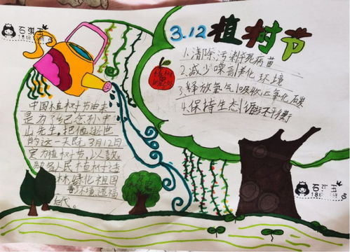 相约春天,我们一起手绘绿色植树节二13中队在行动