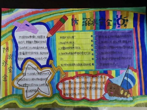 潼南区青春安全防护手抄报作品展一