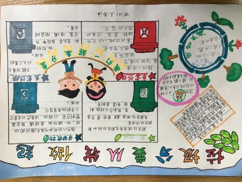 徐州市第36中附小四年级组垃圾分类我先行低碳环保看小报