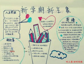 新学期新打算手抄报版面图