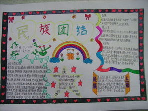 急求以画画为主的民族常识手抄报