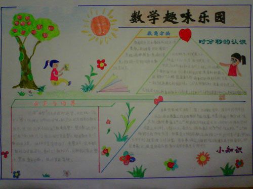 数学手抄报