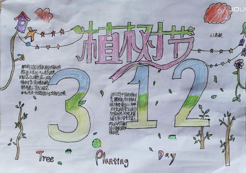 2019植树节手抄报大全,让绿色不慢这个美丽的地球