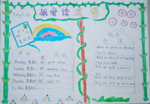 四年级英语句子手抄报