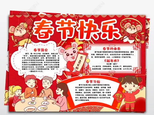 2020鼠年快乐新年春节快乐小报手抄报寒假鼠年春节传统习俗文化word小报手抄报图片模板下载