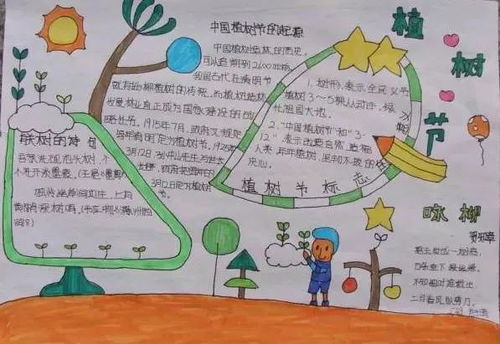 植树节精选手抄报素材