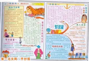 妇女节手抄报国际劳动妇女节纪念意义