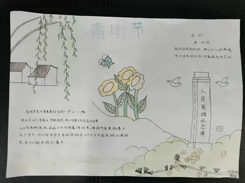 图说清明节义马市第四小学举行清明节手抄报比赛