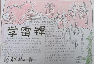 投票工商管理学院不朽的精神学雷锋,树新风主题手抄报大赛