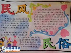 民风民俗手抄报插图