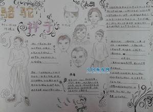 骆驼祥子的思维导图,急要