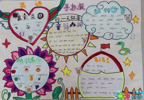 小学生漂亮英语手抄报大全童话森林