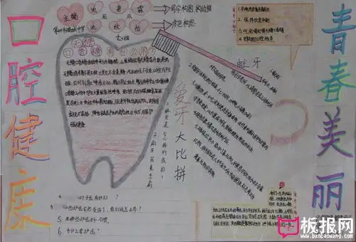 爱牙护齿手抄报图片,爱牙大比拼