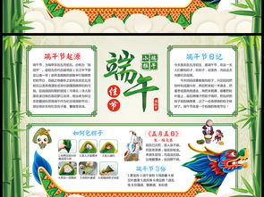 端午节小报传统节日手抄报电子边框模板图片