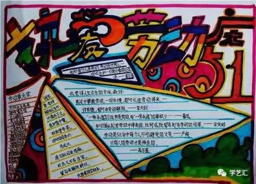 五一劳动节手抄报的套路和创意都在这里