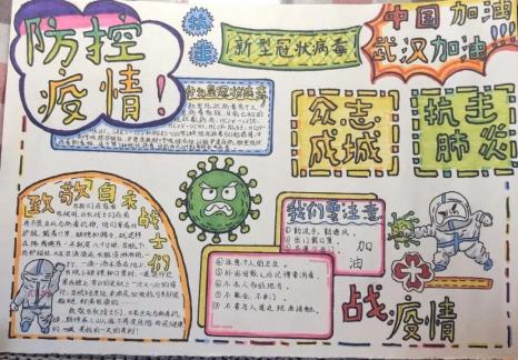 抗疫英雄,我想对您说手抄报比赛结果新鲜出炉啦
