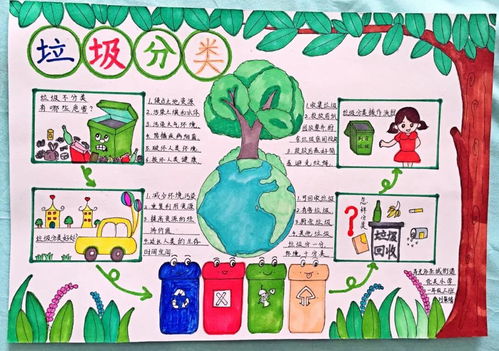 又萌又有创意潍坊少儿自制手抄报倡导垃圾分类