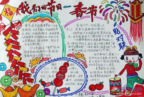 2020春节手抄报图片大全迎接2020年春节手抄报图片