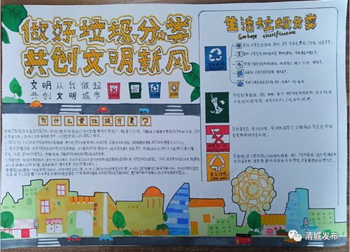 学生手抄报等你来投票第四期