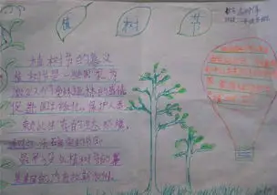 六年级植树节手抄报图片