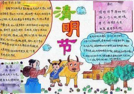 2021清明节手抄报模板,简单又实用必须收藏