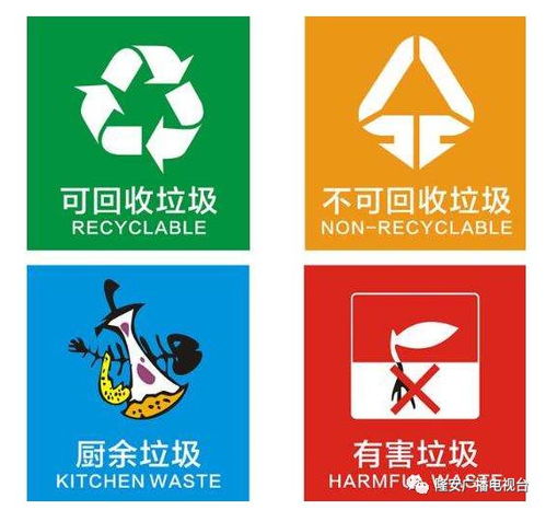 垃圾分类,需你我共同努力