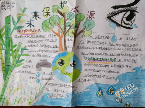 保护水源手抄报图片资料