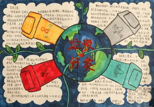 潍坊市中小学生生活垃圾分类手抄报大赛结果公布
