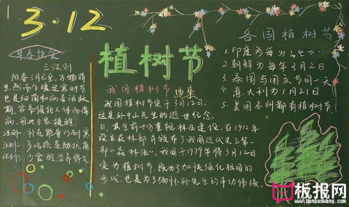 植树节黑板报,植树节的由来