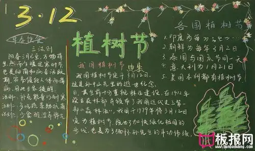 植树节黑板报,植树节的由来
