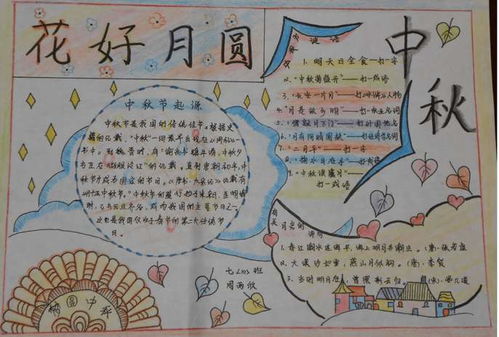 2019年中秋节手抄报图片大全简单五年级
