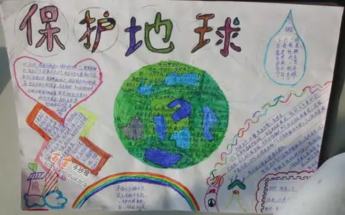 保护地球手抄报图片大全资料