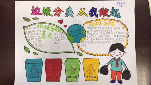 惠济区薛岗小学开展垃圾分类你我有责主题教育活动