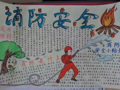 爸妈快收好这份最全手抄报作业模板,你一定用得上