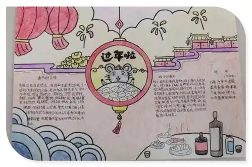别样的丰翼德育实践作业,演绎多彩的学子寒假生活记六年级寒假德育实践活动