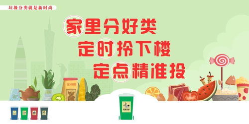 垃圾分类有画说