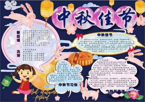 2000份手抄报素材get,拯救你的手抄报作业